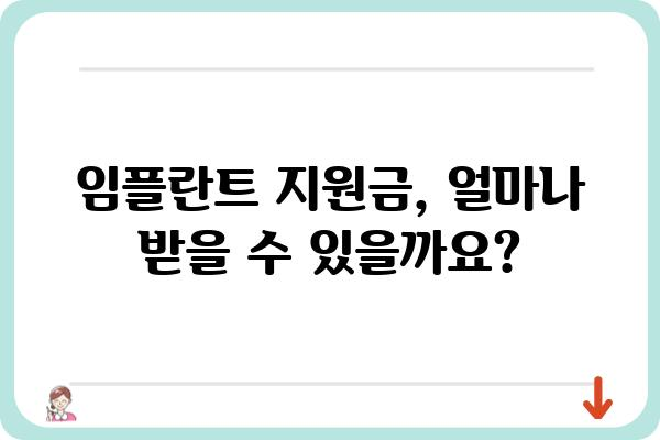 임플란트 지원금 신청, 이렇게 하면 됩니다! |  지원 자격, 서류, 절차 완벽 가이드