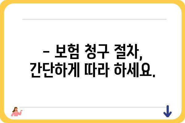 보험 임플란트 발치 후 청구, 궁금한 점 모두 해결하세요! | 보험 적용, 청구 절차, 주의 사항, 성공 사례