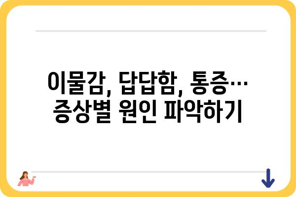 목에 뭐가 걸린 듯한 느낌, 원인과 해결 방법 | 이물감, 답답함, 통증, 꿀꺽, 삼킴 곤란