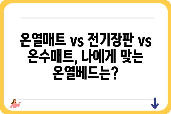 온열베드 추천 가이드| 겨울 추위를 이겨내는 따뜻한 선택 | 온열매트, 전기장판, 온수매트, 난방, 겨울