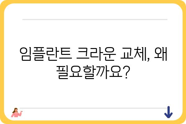 임플란트 크라운 교체, 비용 얼마나 들까요? | 임플란트, 크라운, 비용, 교체, 치과