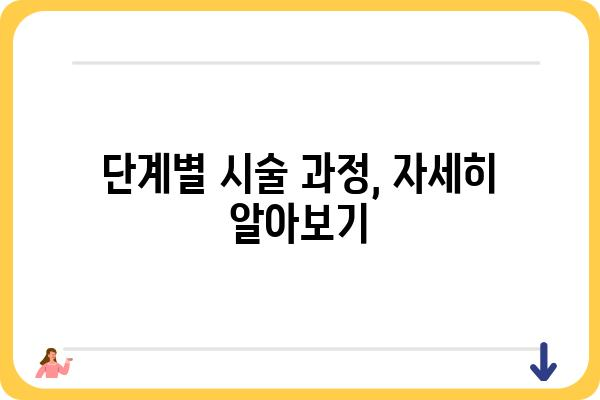 임플란트 틀니 시술, 이렇게 진행됩니다| 단계별 가이드 | 임플란트 틀니, 시술 과정, 장점, 주의사항