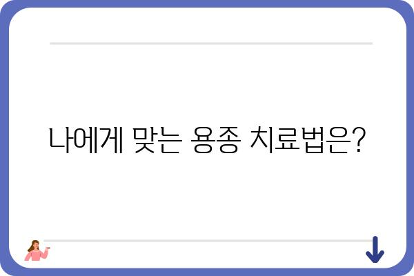 대장 용종의 종류| 종류별 특징과 치료 방법 알아보기 | 대장 내시경, 용종 제거, 대장암 예방