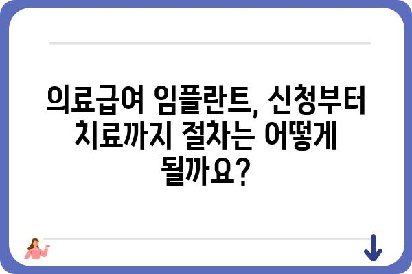 의료급여 대상 65세 이상 임플란트, 자세히 알아보기 | 치과, 임플란트, 의료급여