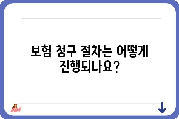 대장 용종 제거 후 보험 청구 완벽 가이드 | 보험금, 서류, 절차, 주의사항