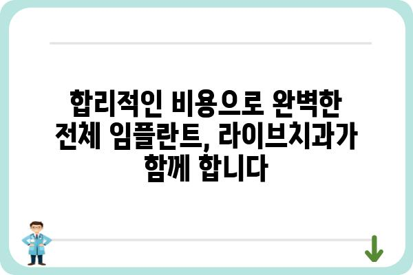 전체임플란트, 라이브치과에서 안전하고 편안하게 | 서울 강남, 임플란트 전문, 비용 상담