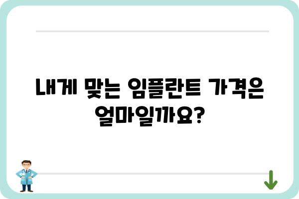 임플란트 비용, 궁금한 모든 것을 파헤쳐 보세요! | 가격, 종류, 부작용, 주의사항, 치과 추천