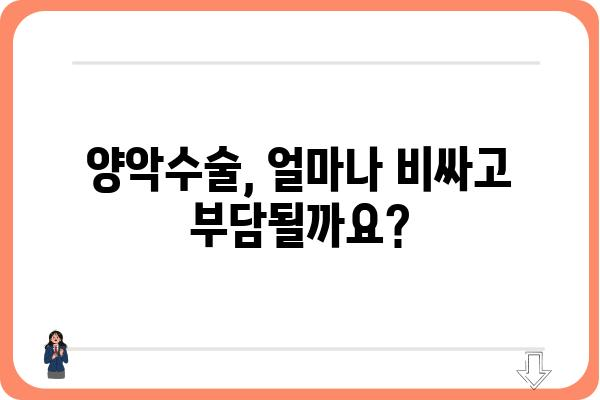 양악수술 고려 중이신가요? 궁금한 점 5가지 & 해답 | 양악수술, 정보, 후기, 비용, 부작용