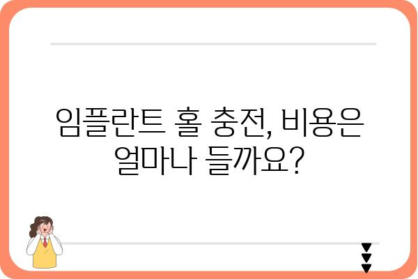 임플란트 홀 충전| 종류별 장단점 비교 및 선택 가이드 | 임플란트, 뼈이식, 치아 손실, 치과 치료