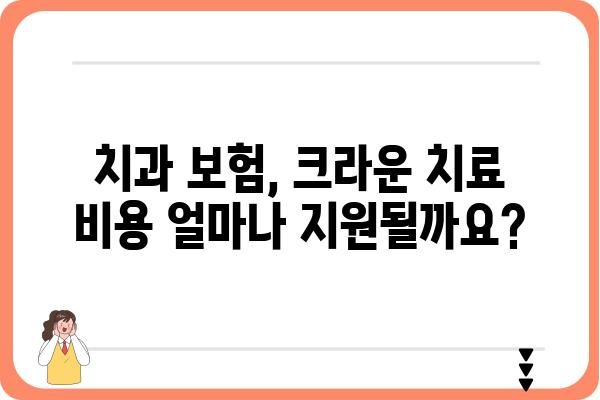 크라운 치료 비용, 알아보기 쉬운 가이드 | 치과, 비용, 보험, 종류, 주의사항