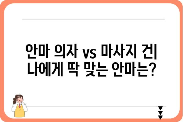 안마기계 추천 가이드| 나에게 맞는 최고의 안마기는? | 안마 의자, 마사지 건, 종류별 비교, 구매 가이드