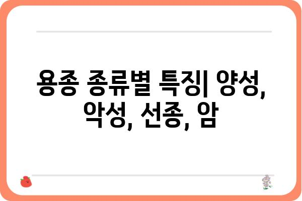 대장 용종 제거 후 조직검사 결과| 알아야 할 모든 것 | 용종 종류, 결과 해석, 후속 치료