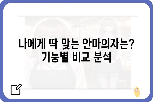 안마의자 체험 후기| 솔직한 사용 경험과 비교 분석 | 안마의자 추천, 안마의자 효과, 안마의자 리뷰