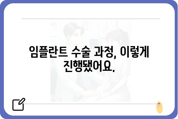 임플란트 수술 후기| 솔직한 경험과 궁금증 해결 | 임플란트, 치과, 수술, 회복, 후기, 비용, 통증