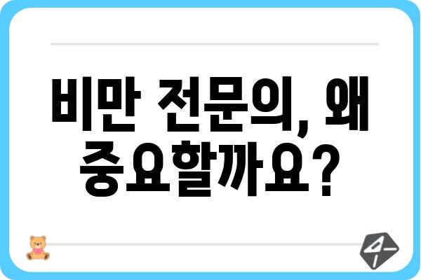 비만 극복, 나에게 맞는 비만클리닉 찾기 | 비만 치료, 비만 관리, 체중 감량, 비만 전문의