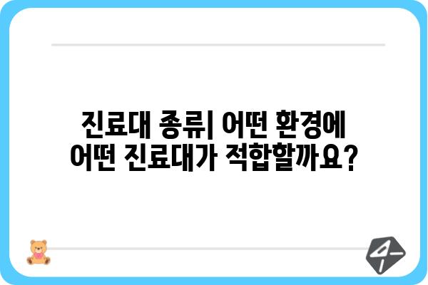 진료대 선택 가이드| 의료 환경에 최적화된 진료대 찾기 | 진료대 종류, 구매 가이드, 의료 환경