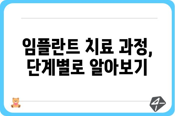 임플란트 치료 기간, 얼마나 걸릴까요? | 임플란트, 치료 과정, 기간, 비용