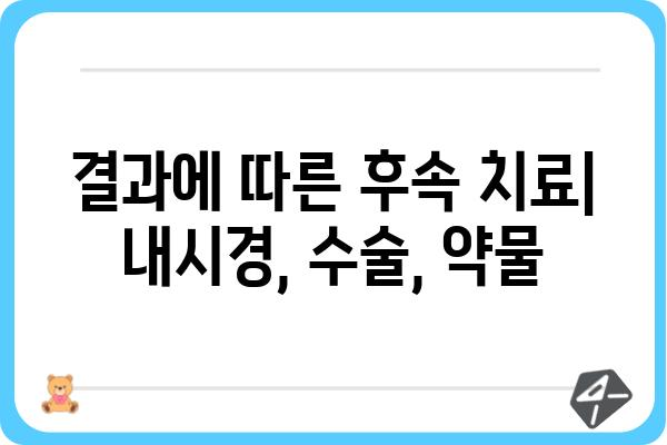 대장 용종 제거 후 조직검사 결과| 알아야 할 모든 것 | 용종 종류, 결과 해석, 후속 치료