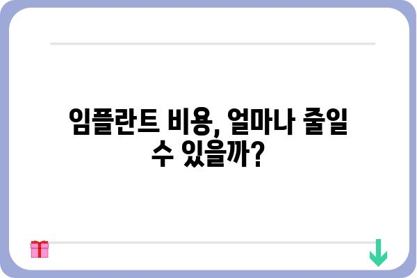 치과 임플란트 건강보험 적용, 내게 해당될까? | 보험 적용 기준, 비용, 절차 완벽 가이드