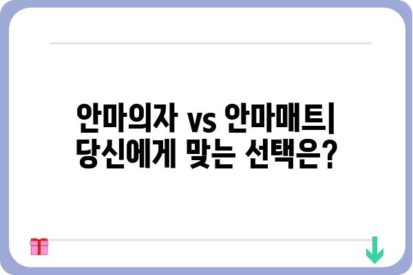 안마매트 추천 가이드| 나에게 딱 맞는 안마매트 찾기 | 안마의자, 전신 안마, 건강 관리, 릴렉싱