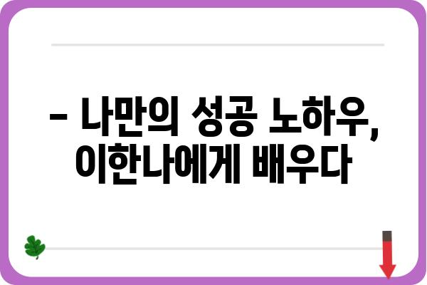 치과의사 이한나의 솔직한 이야기| 나만의 성공 노하우 공개 | 치과의사, 성공, 인터뷰, 진솔한 이야기