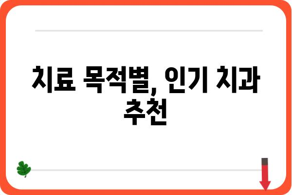 나에게 딱 맞는 치과의원 찾기| 지역별 인기 치과 추천 | 치과, 치과 진료, 치과 추천, 지역 정보