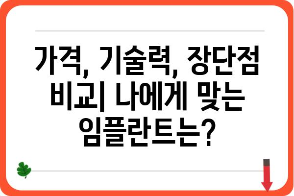 국내 최고 임플란트 제조사 비교 분석| 장단점, 가격, 기술력 | 임플란트, 치과, 비용, 브랜드