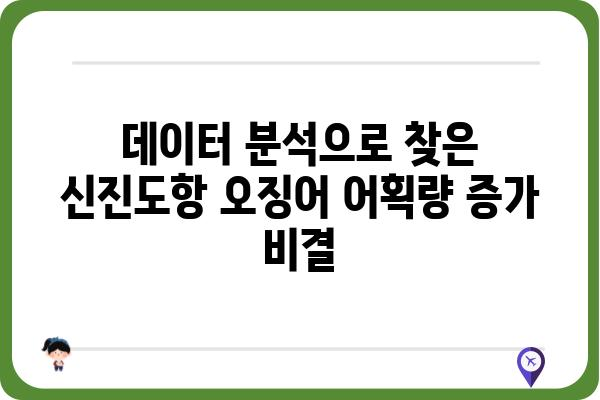 신진도항 오징어| 어획량 증가의 비밀 | 어업, 수산업, 오징어 어획, 통계 분석