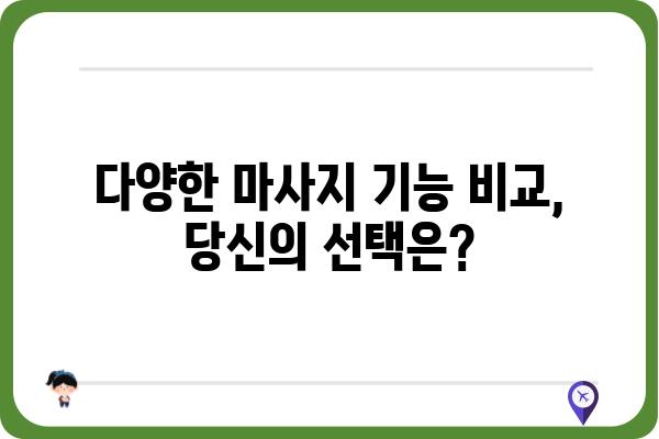 허리 안마기 추천| 2023년 인기 모델 비교분석 | 허리 통증 완화, 마사지 기능, 가성비