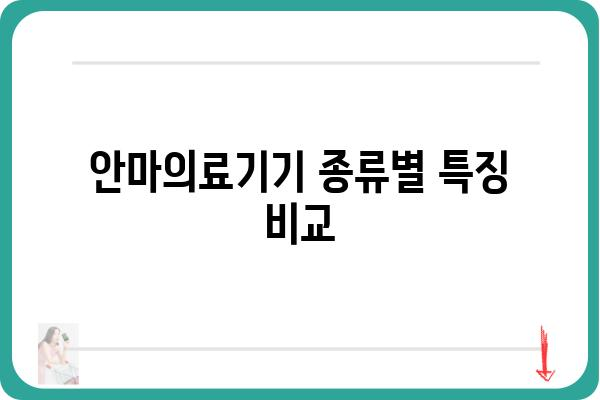 안마의료기기 선택 가이드| 나에게 딱 맞는 제품 찾기 | 안마의료기기 추천, 종류, 기능, 비교, 구매 가이드