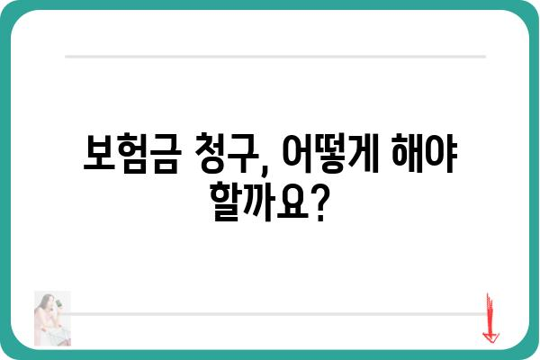 대장용종 제거, 보험금 얼마나 받을 수 있을까요? | 건강보험, 실손보험, 보험 청구 가이드