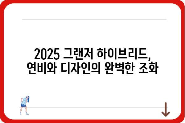 2025 그랜저 하이브리드| 연비, 가격, 디자인 총정리 | 신형 그랜저, 하이브리드, 연비, 가격, 디자인, 출시