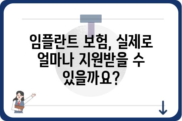 임플란트 치과 보험, 꼼꼼하게 따져보세요! | 임플란트 비용, 보험 적용, 보장 범위, 추천 보험