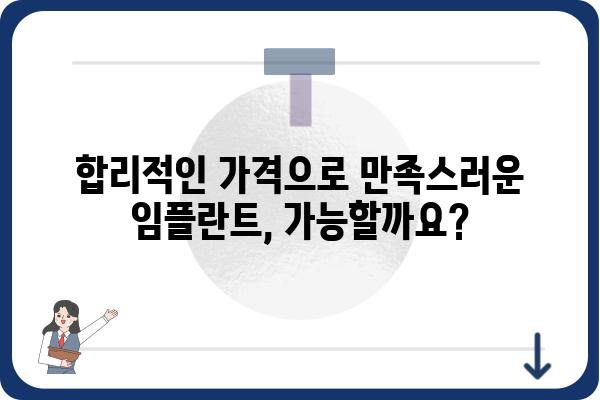 임플란트 고민, 이제는 믿을 수 있는 병원에서 해결하세요! | 임플란트 잘하는 곳, 가격, 후기, 추천