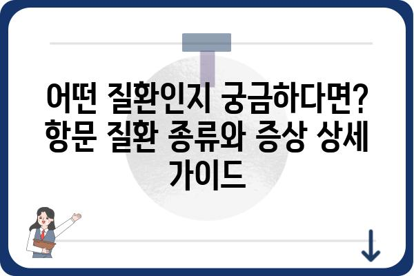 항문외과 전문 병원 찾기| 지역별 추천 & 진료 분야 가이드 | 항문 질환, 치료, 전문의, 비용, 후기