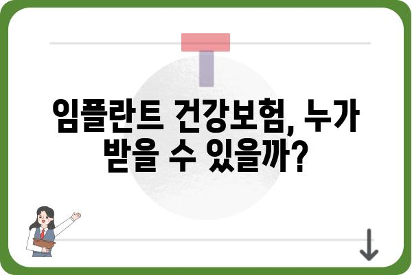 치과 임플란트 건강보험 적용, 내게 해당될까? | 보험 적용 기준, 비용, 절차 완벽 가이드