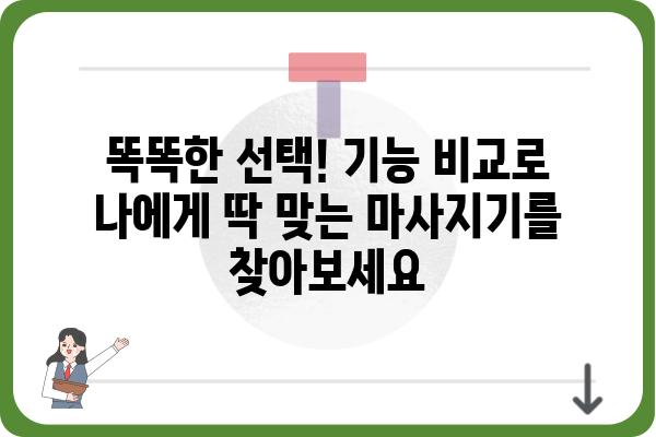 누워서 받는 마사지기 추천 가이드| 편안함과 효과, 두 마리 토끼를 잡는 똑똑한 선택 | 마사지기 종류, 기능, 비교, 후기