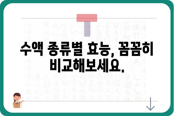 수액치료, 이것만 알면 됩니다! | 종류, 효능, 부작용, 주의사항, 비용, 궁금증 해결