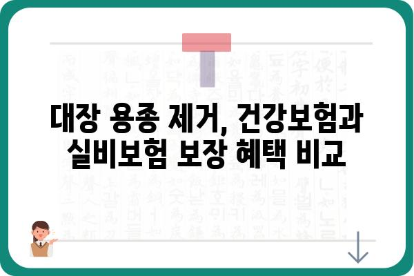 삼성화재 실비보험으로 대장 용종 치료, 보장 범위 확인하세요! | 대장 내시경, 건강보험, 보험금 청구