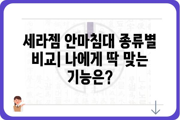 세라젬 안마침대, 나에게 딱 맞는 모델은? | 비교분석, 기능, 가격, 후기