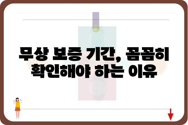 임플란트 무상 유지관리, 꼼꼼히 따져보세요! | 임플란트 관리, 무상 보증, 유지 관리 비용, 치과 선택 가이드