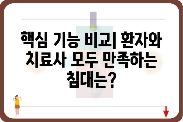 물리치료실 침대 선택 가이드| 종류, 기능, 가격 비교 | 물리치료, 재활, 의료 장비