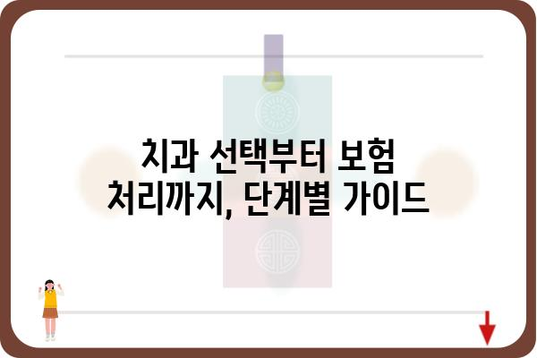 보험 임플란트 청구, 성공적인 절차 가이드 | 치과, 보험, 임플란트, 비용, 주의사항