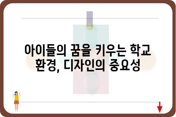 등교정 설계 및 시공 가이드 | 학교, 교육 환경, 안전, 편의성, 디자인