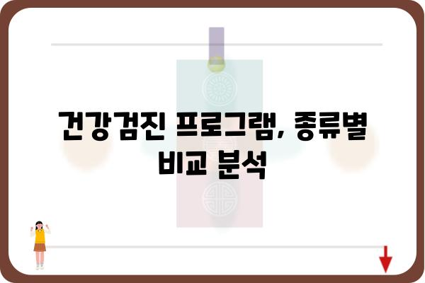 분당종합검진| 나에게 맞는 검진 프로그램 찾기 | 건강검진, 종합검진, 분당, 병원, 건강