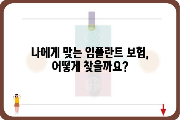 임플란트 치과 보험, 꼼꼼하게 따져보세요! | 임플란트 비용, 보험 적용, 보장 범위, 추천 보험