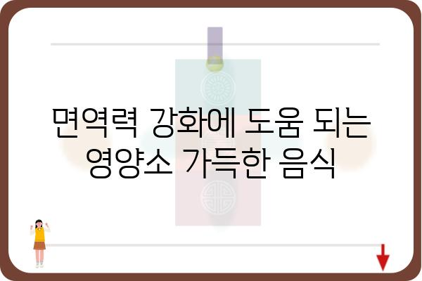 대장 용종 수술 후 건강 회복에 도움 되는 음식 10가지 | 대장 용종, 수술 후 식단, 영양 관리, 건강 회복