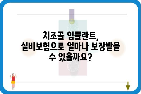 치조골임플란트 실비보험 청구 완벽 가이드 | 보험금 지급 기준, 필요 서류, 성공적인 청구 팁