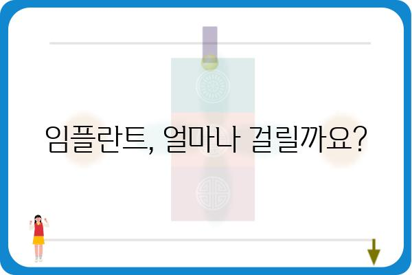 임플란트 치료 기간, 얼마나 걸릴까요? | 임플란트, 치료 과정, 기간, 비용