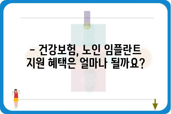 노인 임플란트 국가 지원, 어떻게 받을 수 있을까요? | 노인 임플란트, 건강보험, 지원 대상, 신청 방법